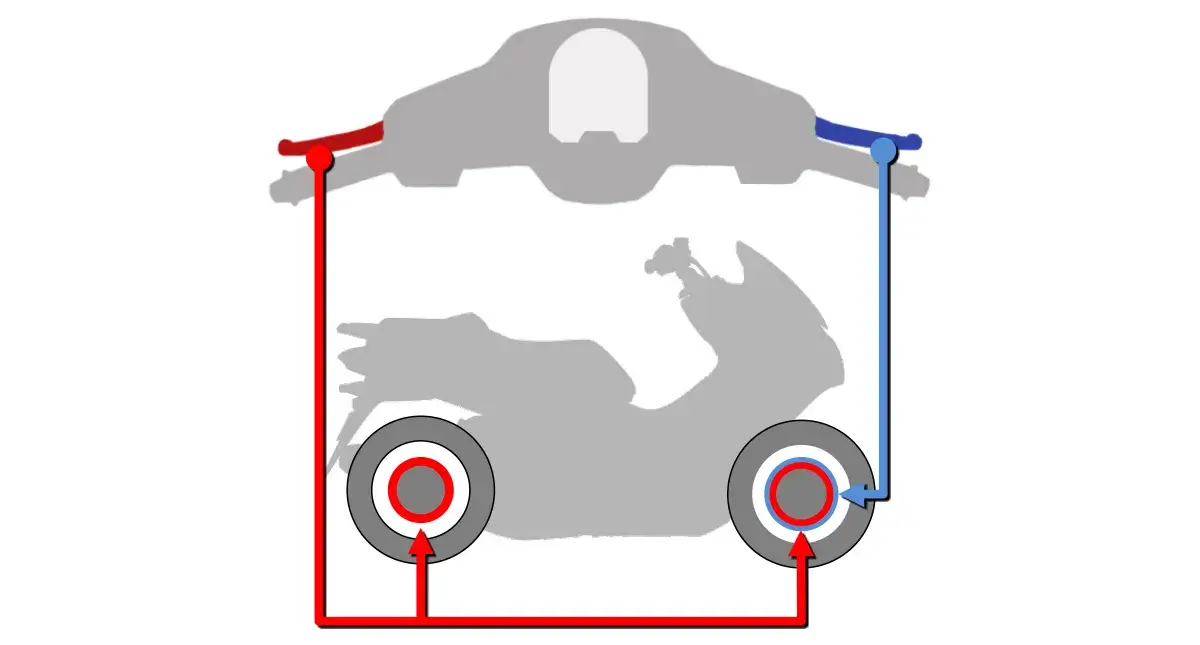 Desenho de Alavanca esquerda com acionamento do freio CBS