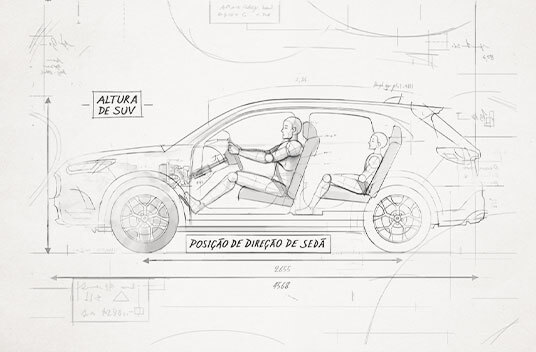 Combinação única Combinação única