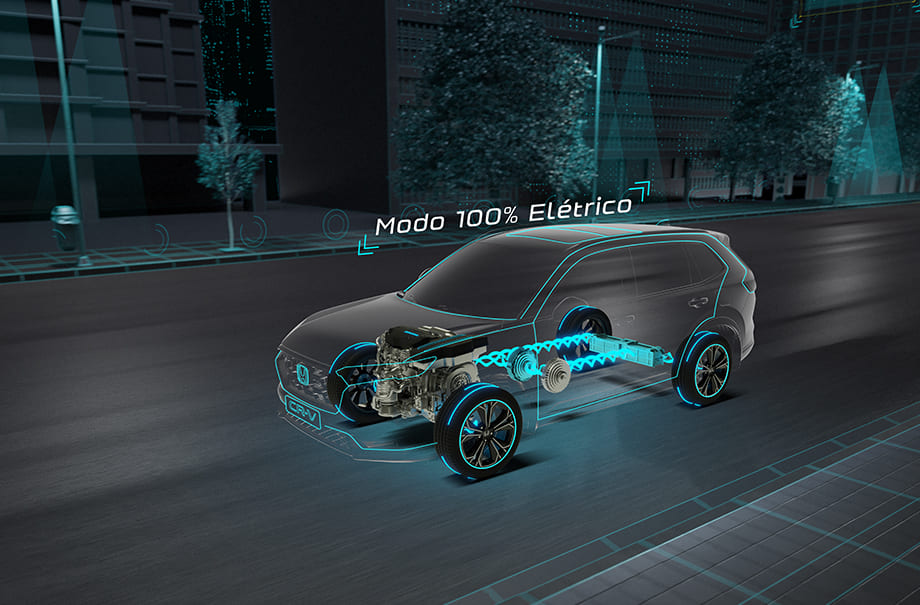 Modo 100% Elétrico