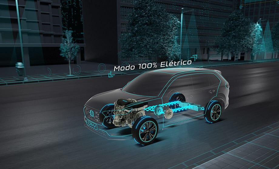 CR-V - Performance - Motorização Híbrida