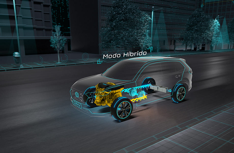 Modo Híbrido