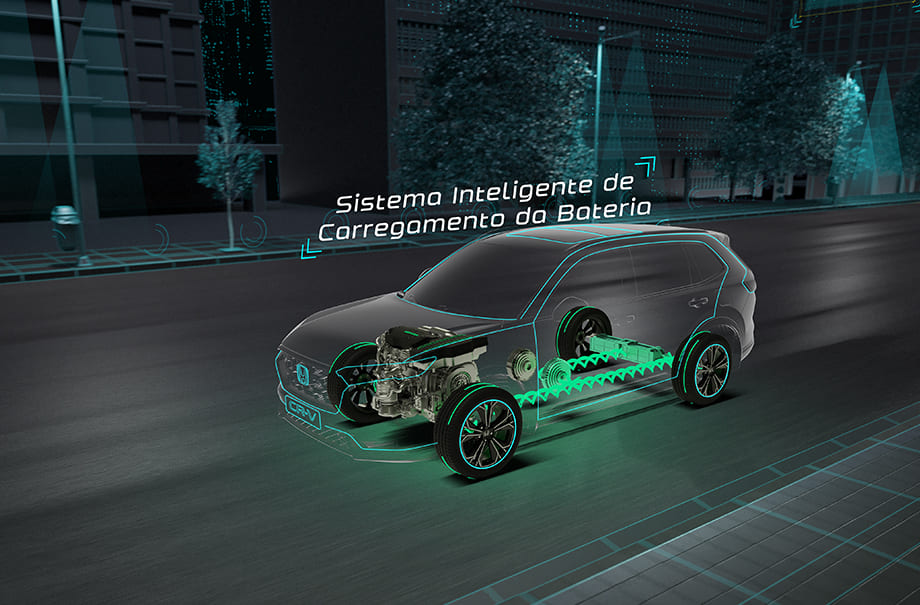 Sistema inteligente de carregamento