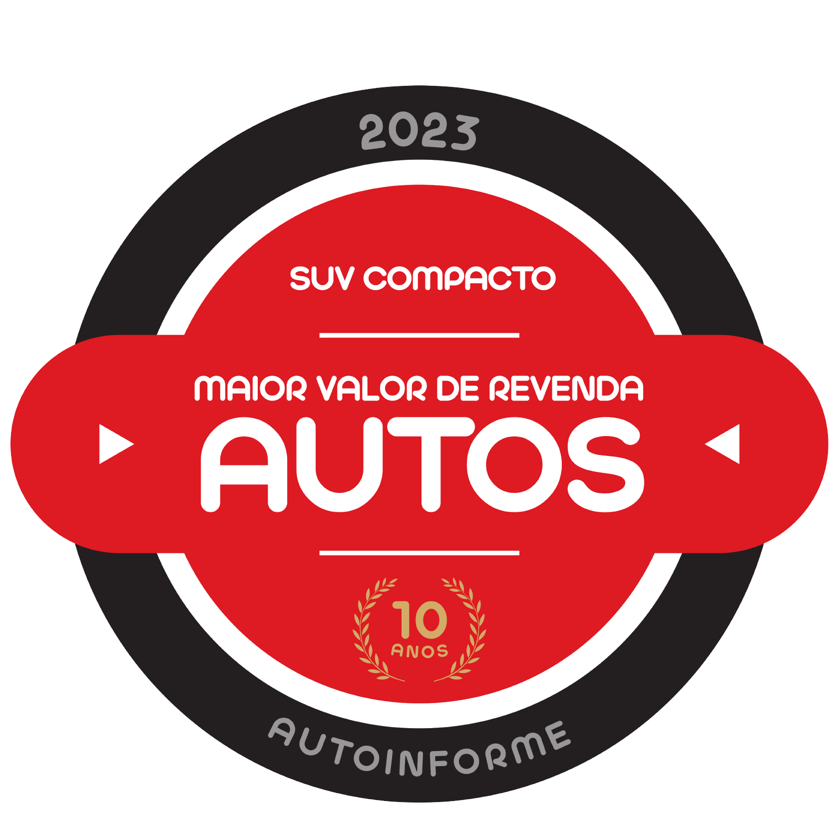 Vencedor na categoria SUV Compacto