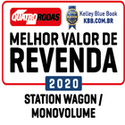 Melhor Valor de Revenda da Quatro Rodas