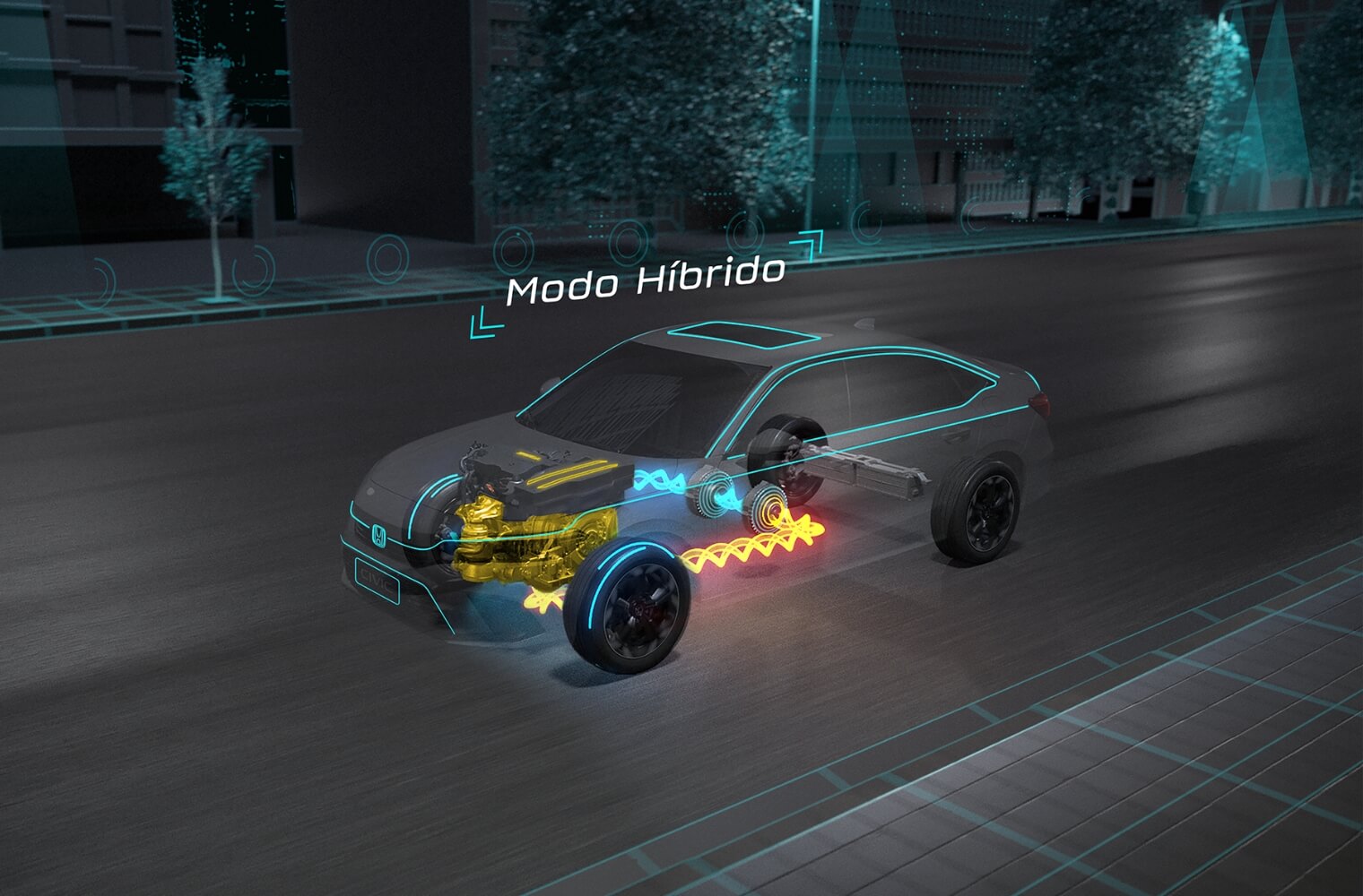 Modo Híbrido