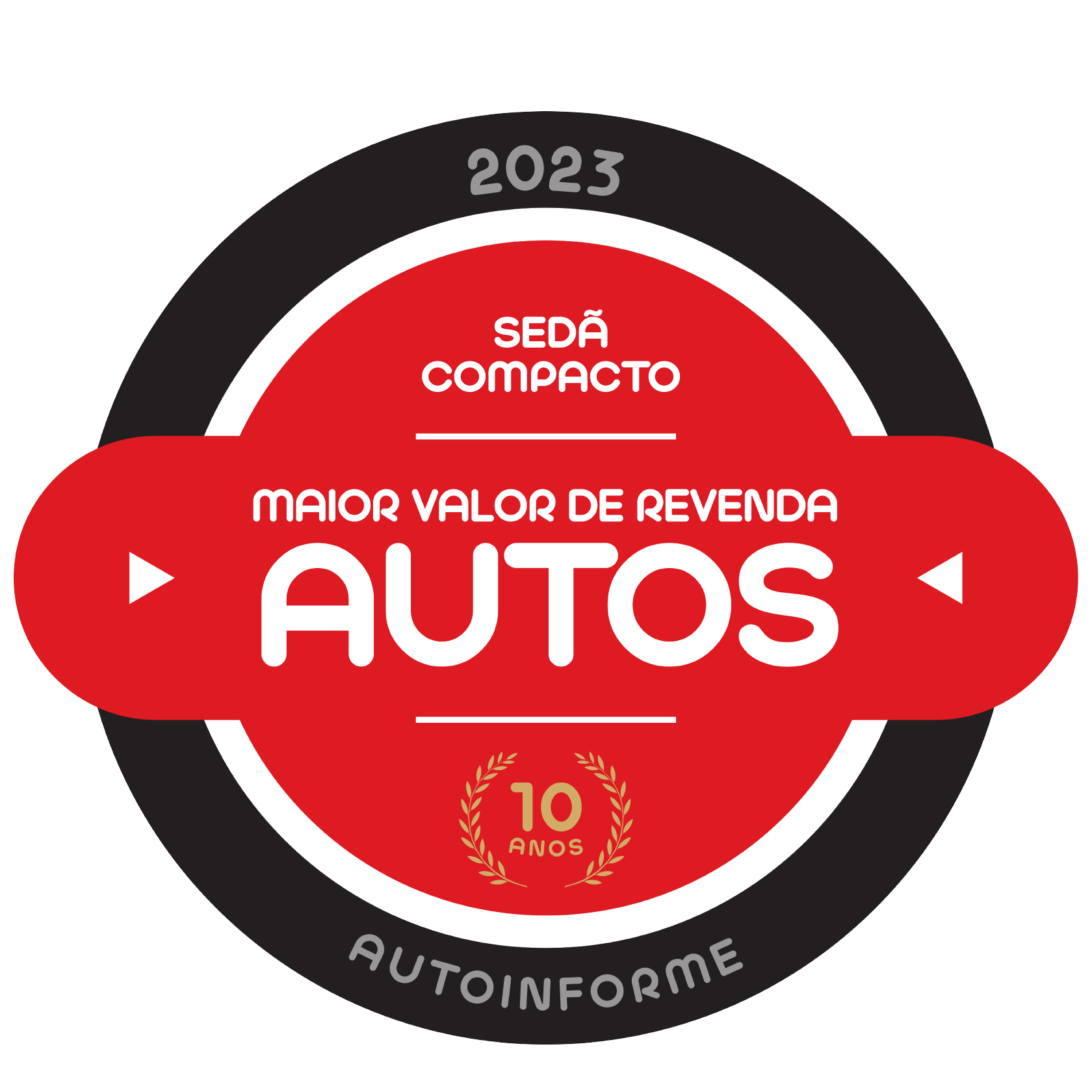 categoria Sedan Compacto