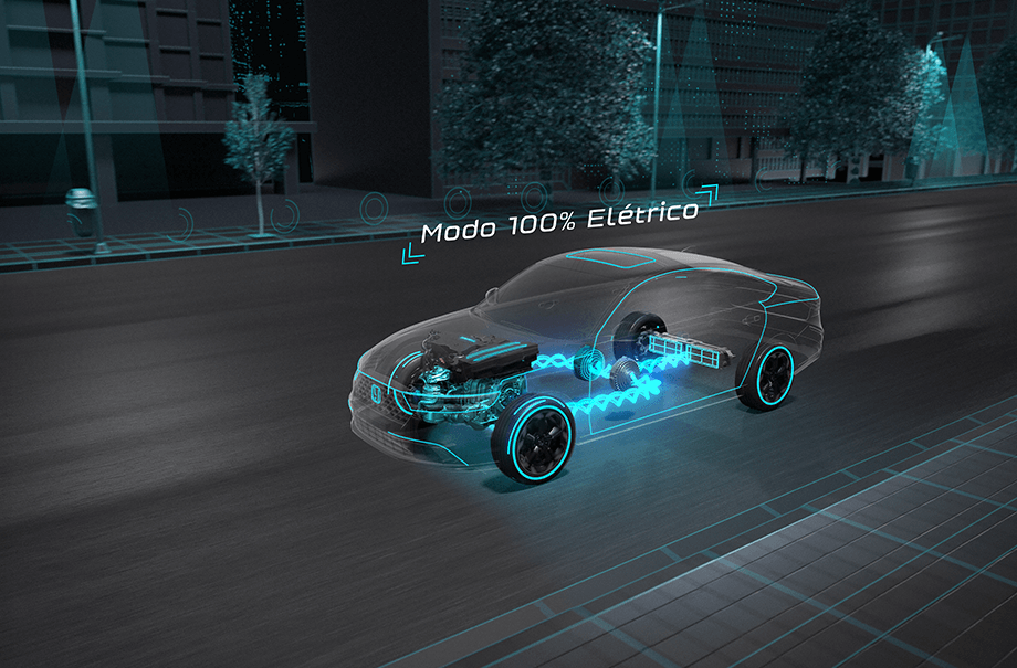 Modo 100% Elétrico