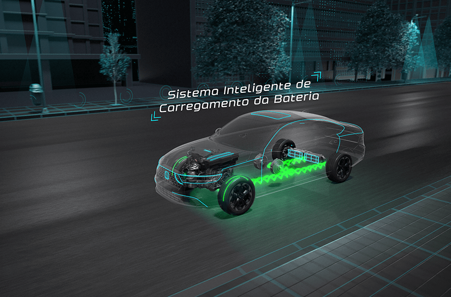 Sistema inteligente de carregamento