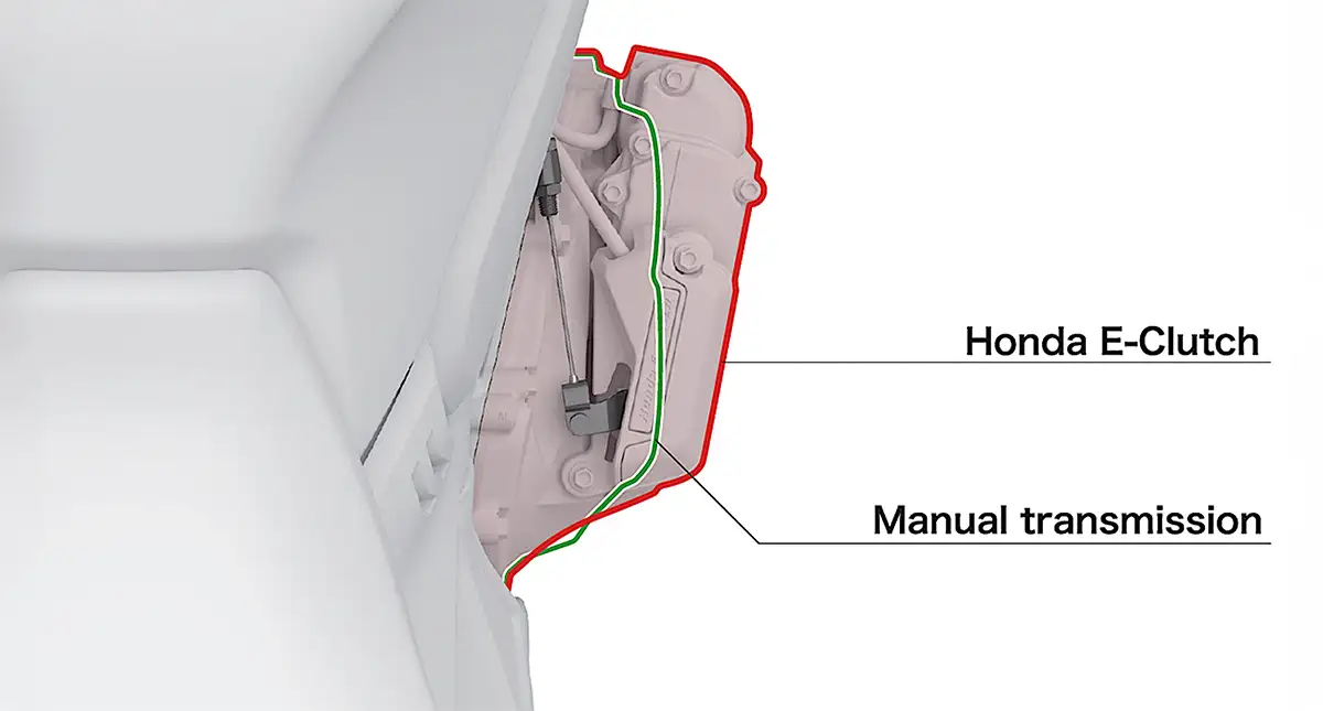 detalhe-do-sistema-honda-e-clutch-componentes-internos-e-tecnologia-de-embreagem-automatizada