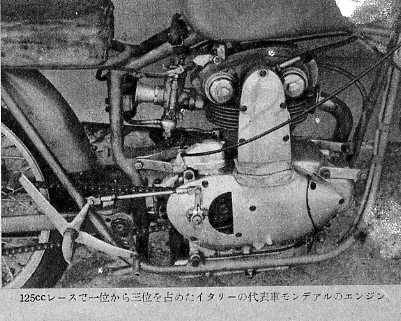 O início da Honda Motor da Moto
