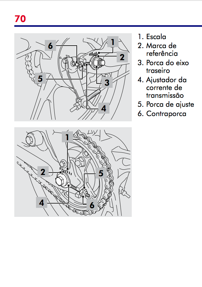 Manual para Ajuste de Corrente de Transmissão