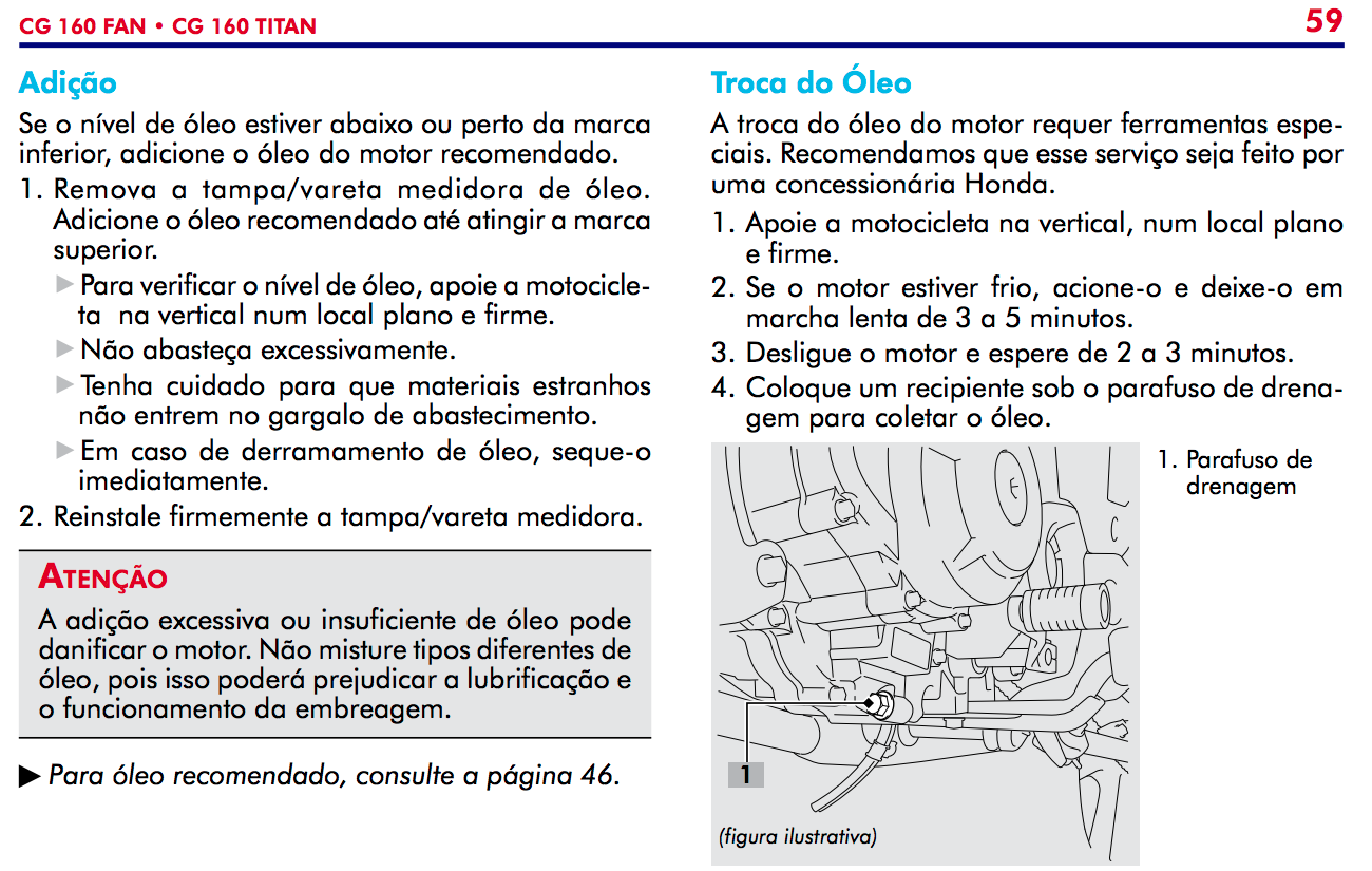 Instrução Troca de Óleo Moto CG 160