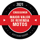 Maior valor de revenda de motos- Crossover 2021