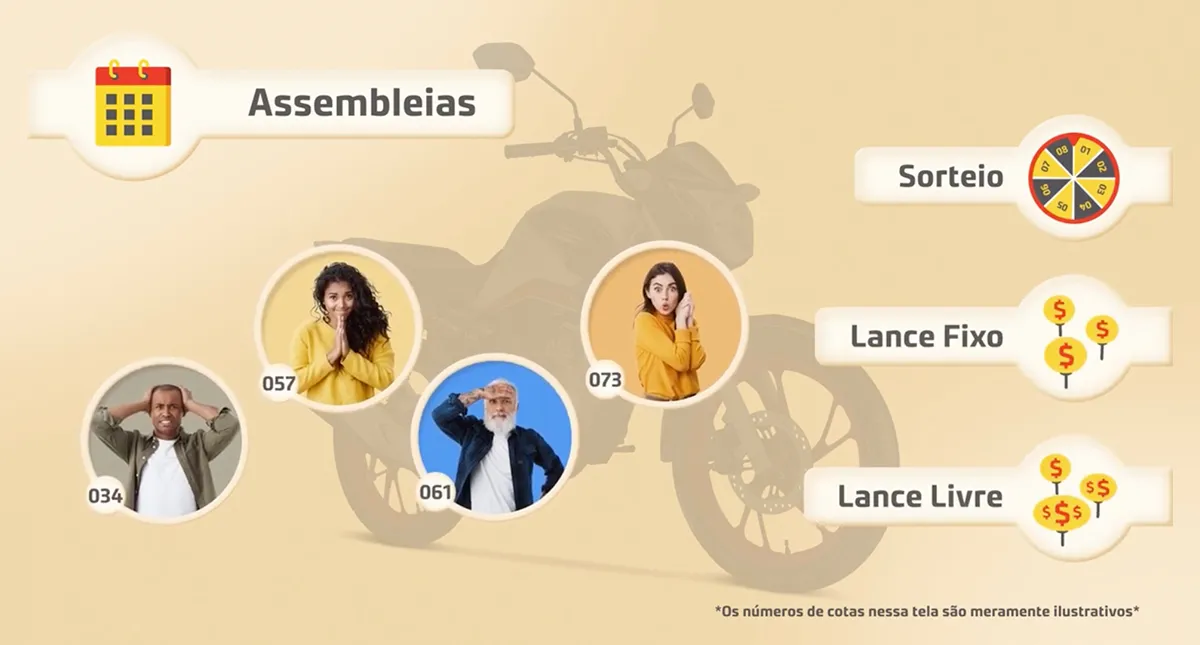 Cartaz agenda de assembleia, sorteio lance fixo e lance livre