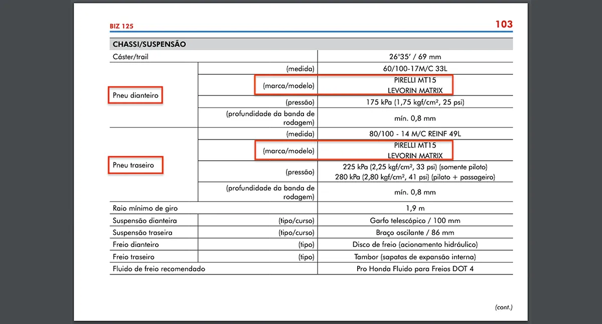 Manual do Proprietário da Honda Biz 125