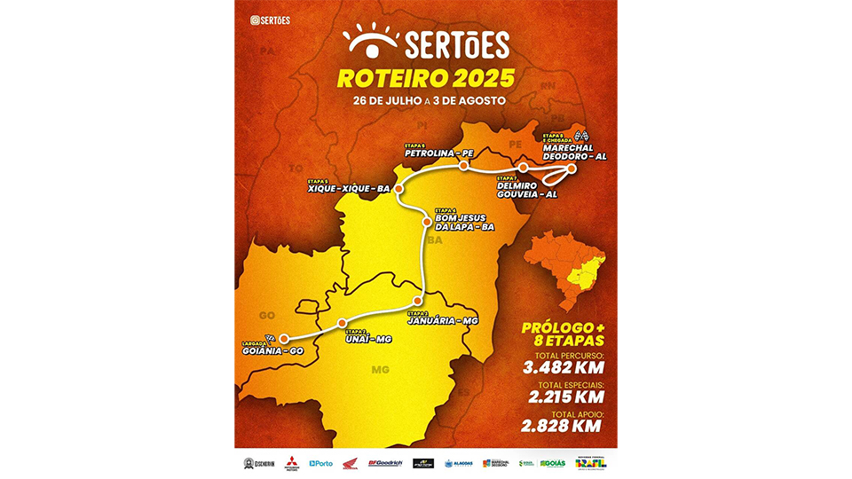 roteiro oficial do Rally dos Sertões 2025