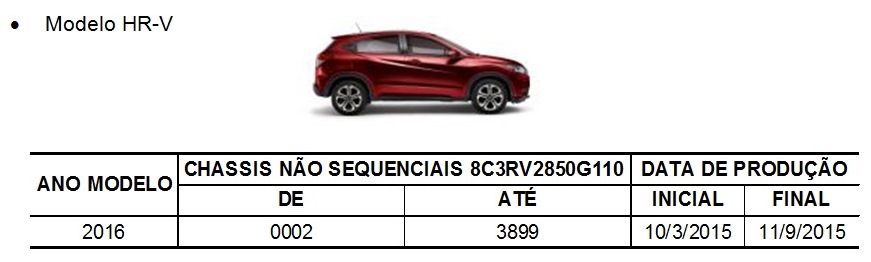 HR-V