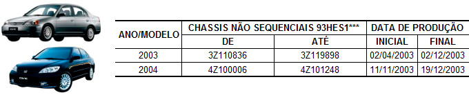 civic_recall_2014