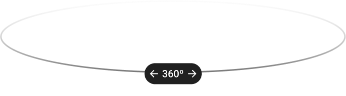 360º