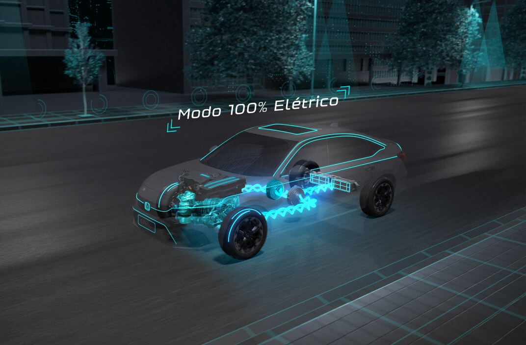 Civic Híbrido - Performance - Bancos de bateria em Íons de Lítio